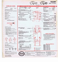 1965 ESSO Car Care Guide 098.jpg